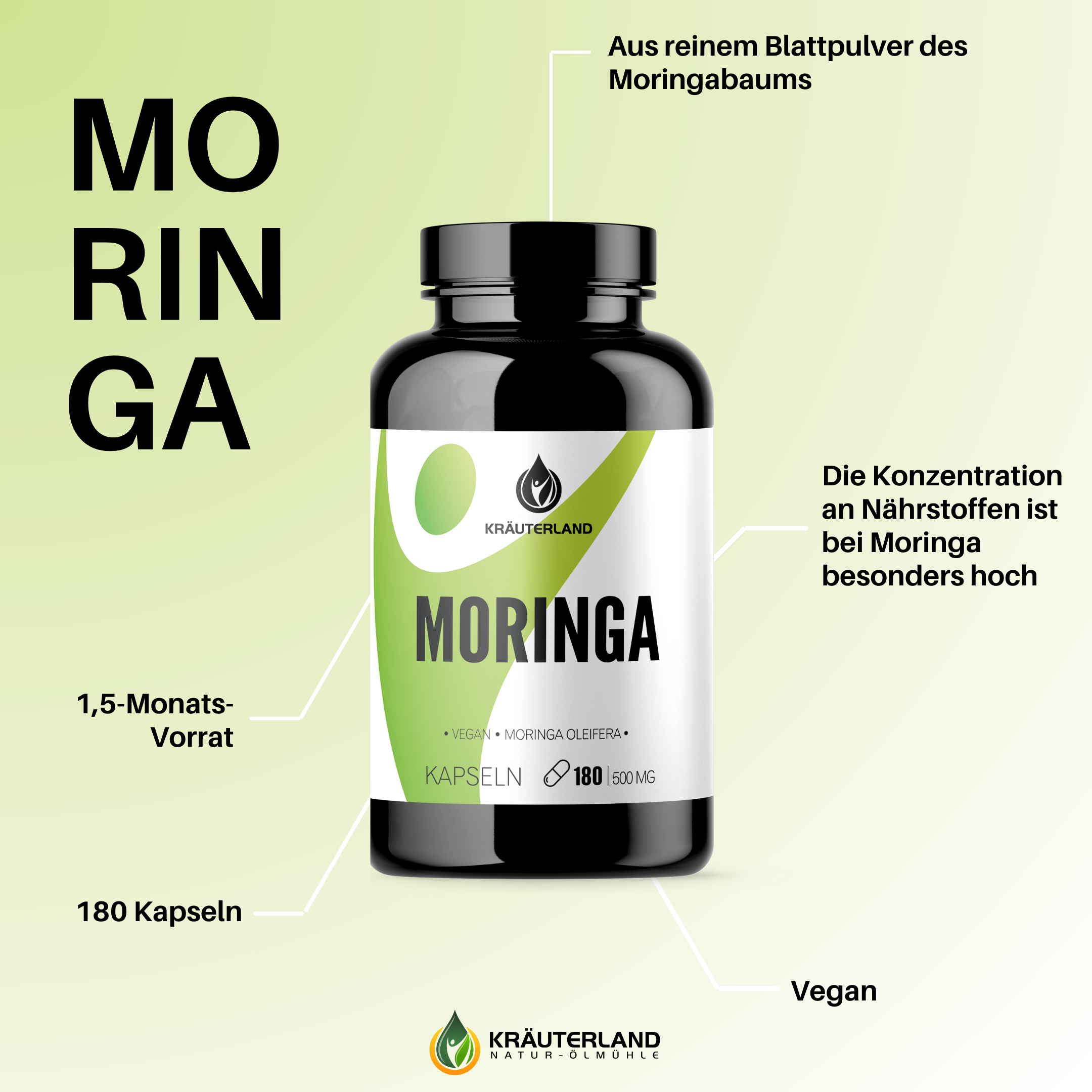 Moringa Kapseln 180 Stück Eigenschaften