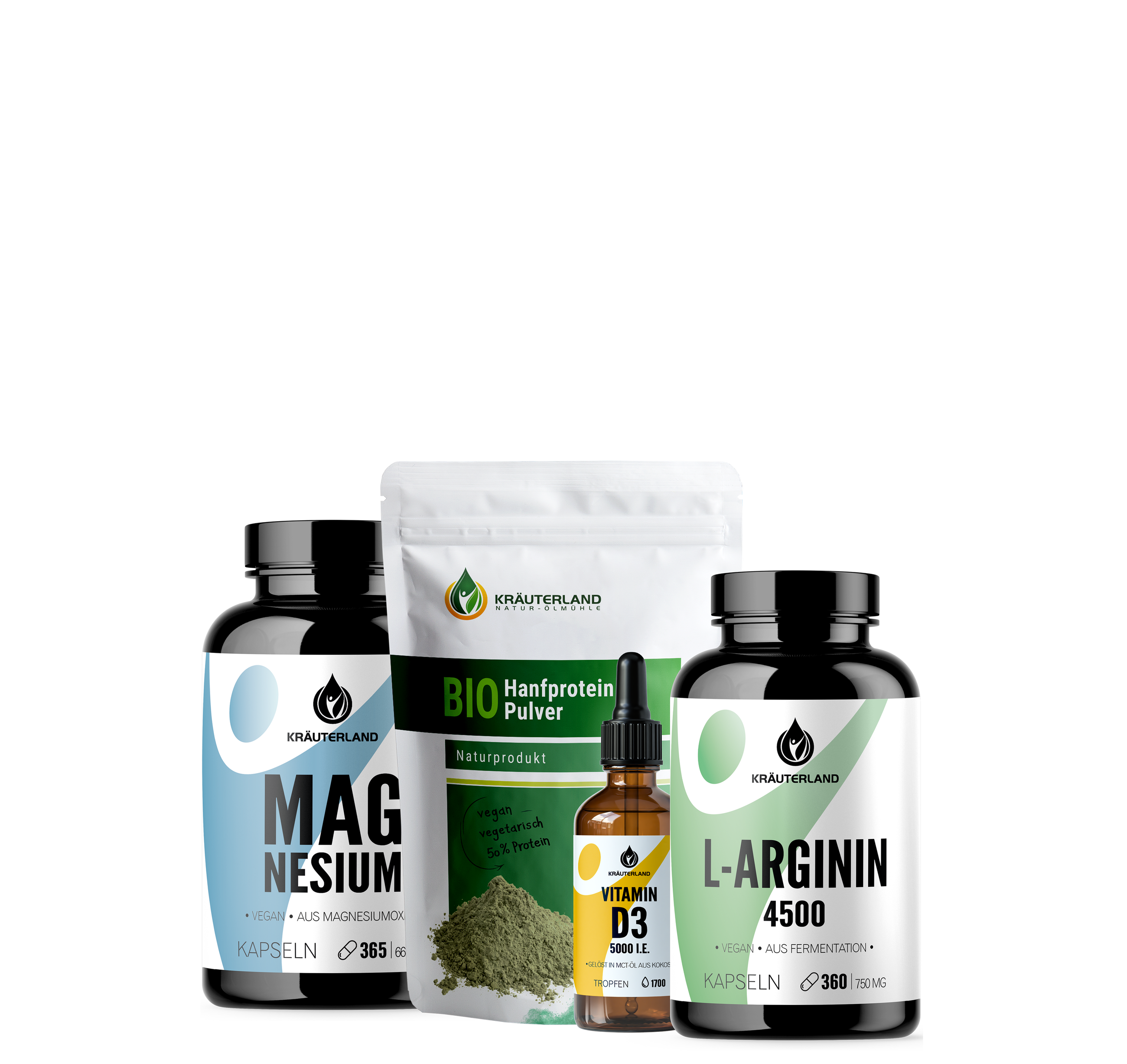 Aktiv & Sport Set