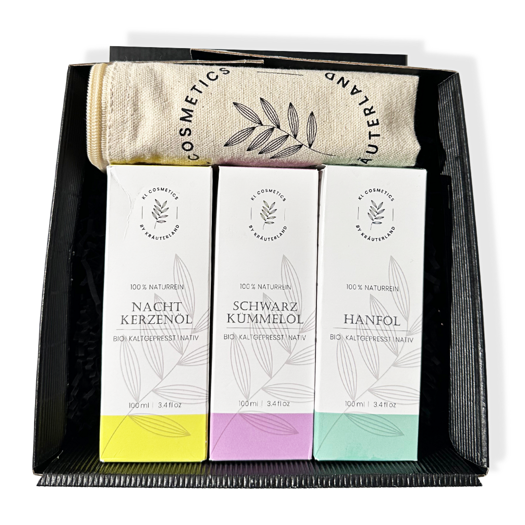 Geschenkset Beanspruchte Haut Vorschau Geschenkset Beanspruchte Haut Vorschau