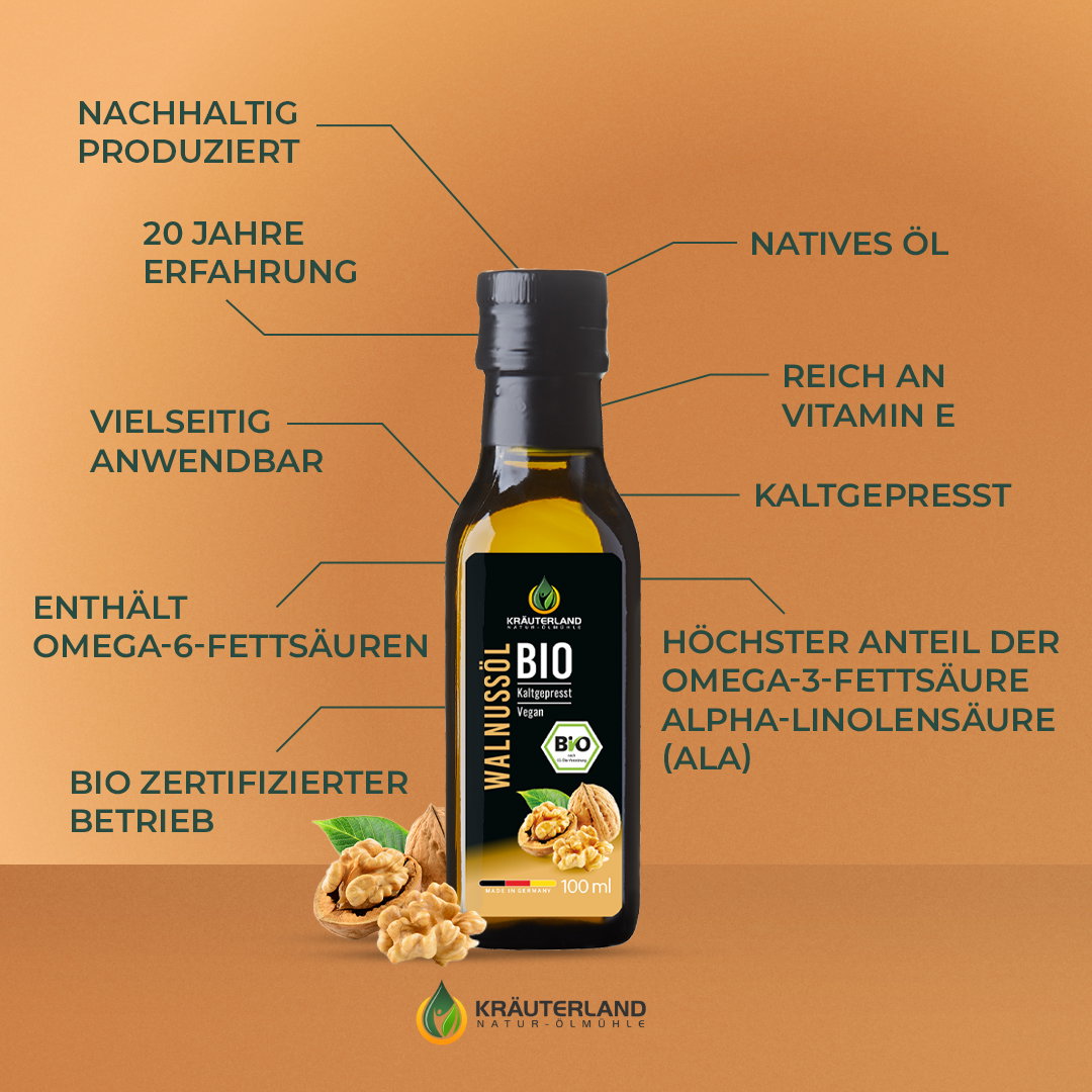 Kräuterland Bio Walnussöl zentrale Vorteile und Qualitätsmerkmale Bio Walnussöl von Kräuterland mit Vorteilen wie reich an Vitamin E kaltgepresst enthält Omega sechs Fettsäuren und höchsten Anteil an Alpha Linolensäure
