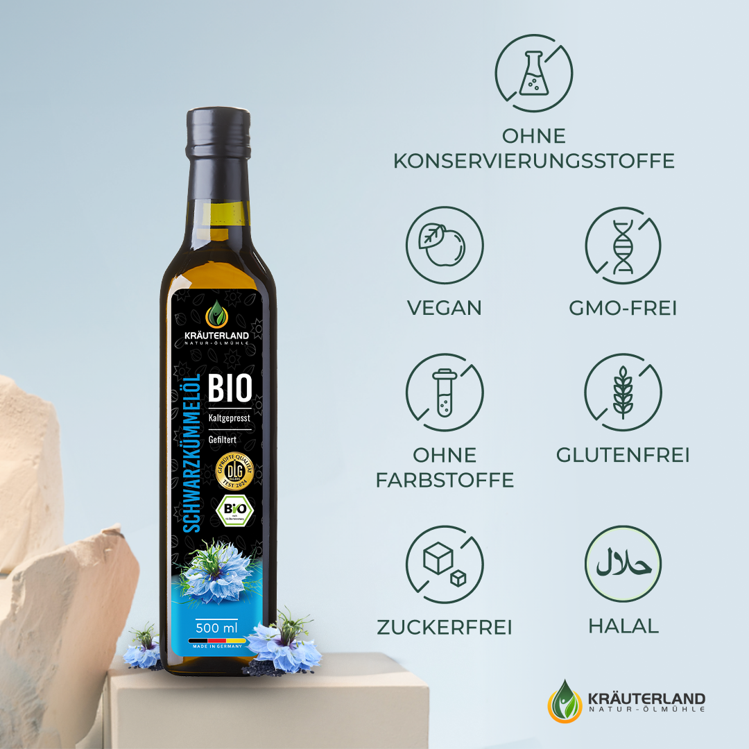 Bio-SKO-500ml-gefiltert-frei-vonSTngXZGBEPZrk