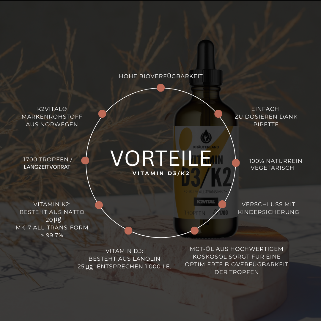 Vitamin D3/K2 Tropfen 50 ml Vorteile Vitamin D3/K2 Tropfen 50 ml Vorteile