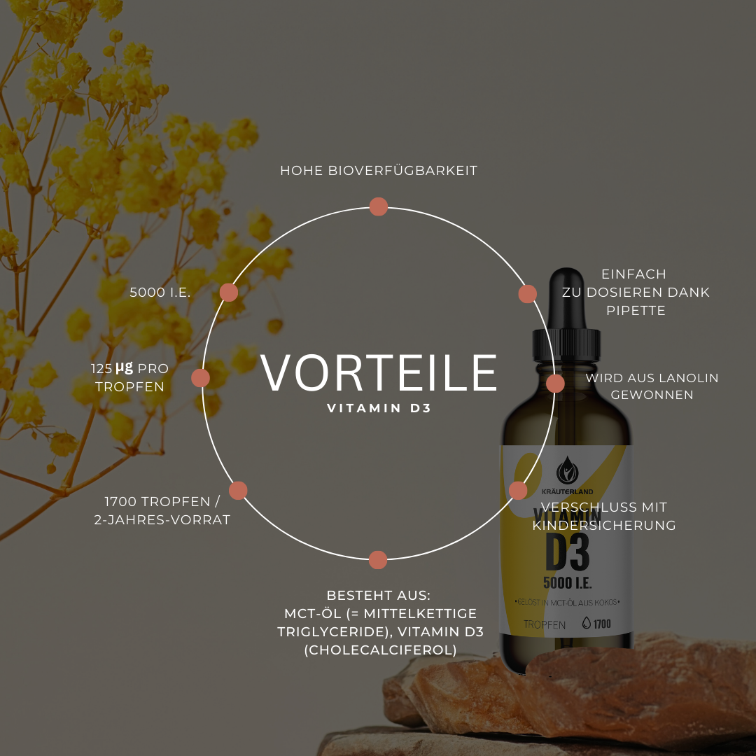Vorteile von Vitamin D3 5.000 I.E. Tropfen 50 ml Vorteile von Vitamin D3 5.000 I.E. Tropfen 50 ml