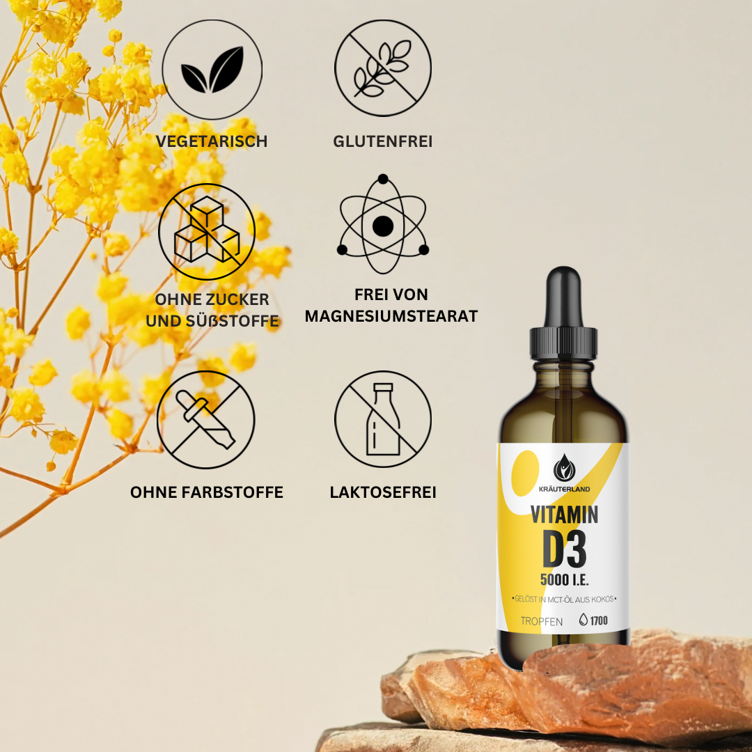Eigenschaften von Vitamin D3 5.000 I.E. Tropfen 50 ml Eigenschaften von Vitamin D3 5.000 I.E. Tropfen 50 ml