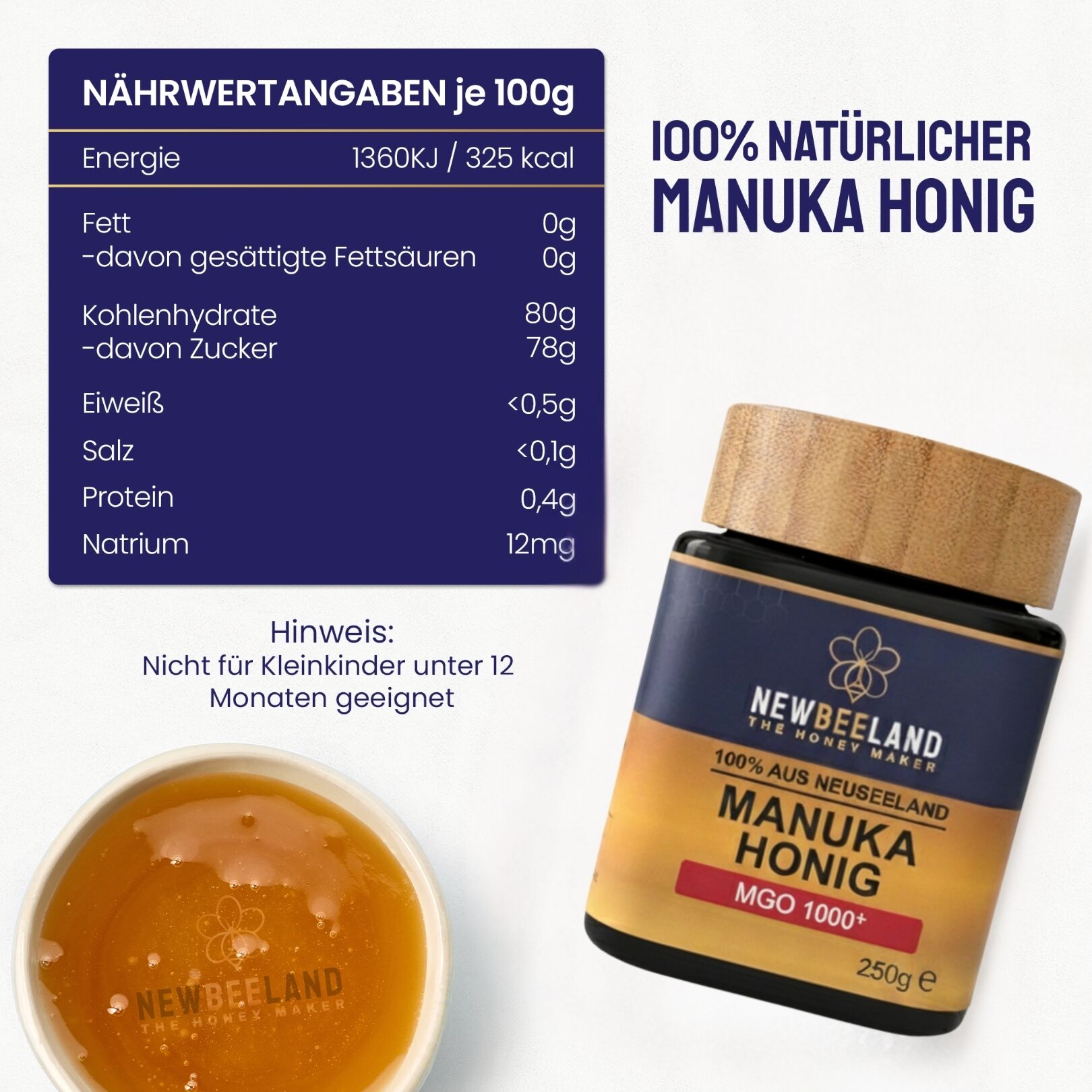 Grafik mit Nährwerttabelle des NewBeeLand Manuka Honigs (1360 kJ / 325 kcal pro 100 g), Hinweis „Nicht für Kleinkinder unter 12 Monaten geeignet“, Glas mit goldener Honigfarbe.