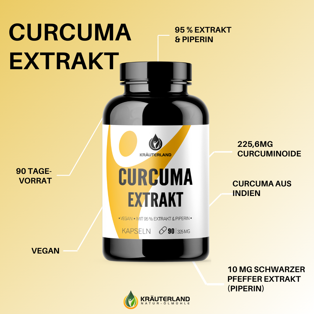 Curcuma-ExtraktEigenschaften