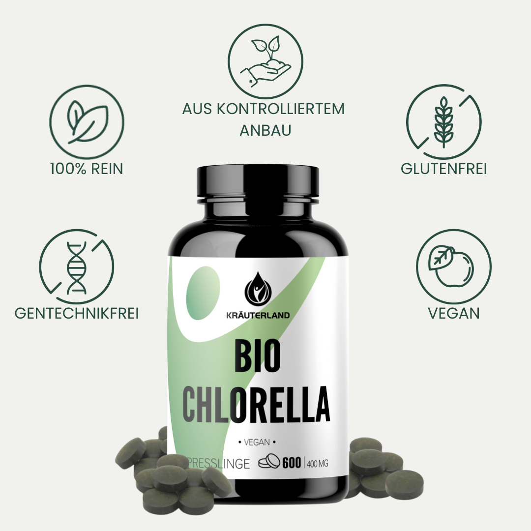 chlorella-presslinge-dose-icons