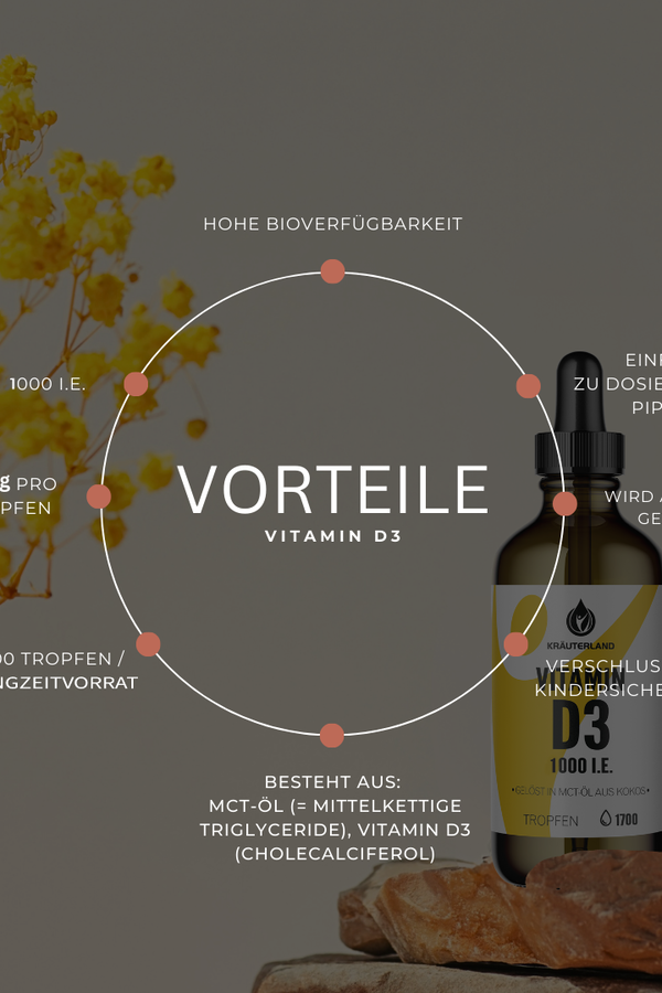 Vorteile Vitamin D3 1.000 I.E. Tropfen 50 ml Vorteile Vitamin D3 1.000 I.E. Tropfen 50 ml