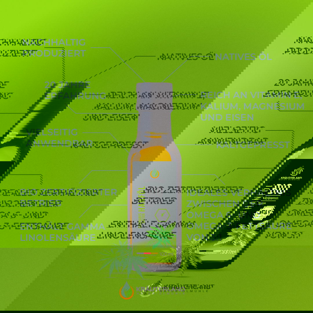 Bio Hanföl von Kräuterland mit Vorteilen wie reich an Vitamin E Mineralstoffen und idealem Verhältnis von Omega sechs zu Omega drei