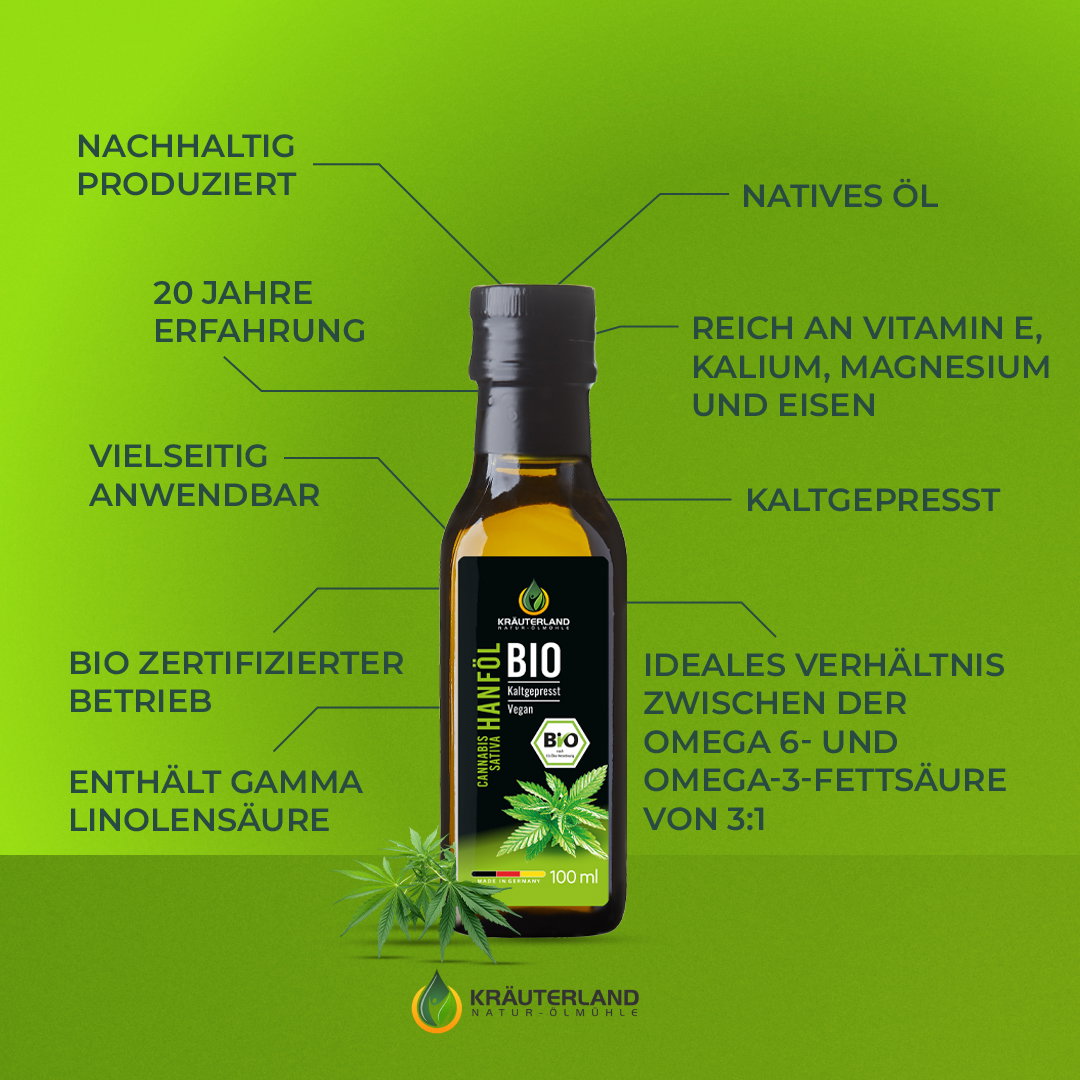 Kräuterland Bio Hanföl zentrale Vorteile und Qualitätsmerkmale Bio Hanföl von Kräuterland mit Vorteilen wie reich an Vitamin E Mineralstoffen und idealem Verhältnis von Omega sechs zu Omega drei