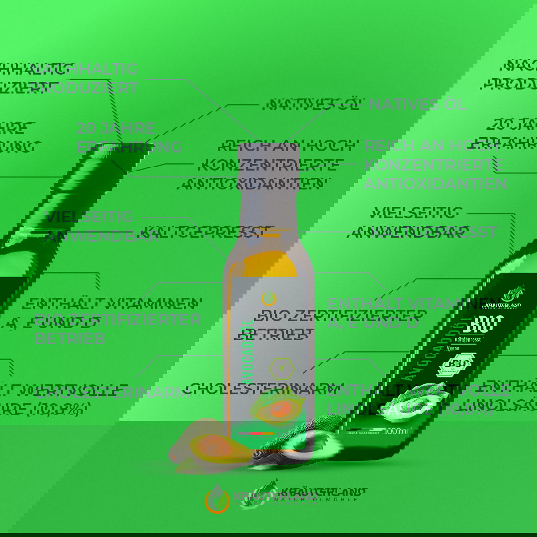 Bio Avocadoöl von Kräuterland mit hervorgehobenen Vorteilen wie nachhaltig produziert cholesterinarm reich an Vitaminen und kaltgepresst