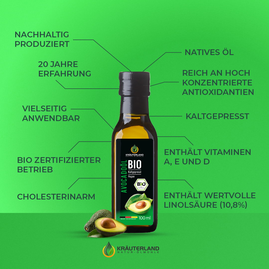 Kräuterland Bio Avocadoöl zentrale Vorteile und Qualitätsmerkmale Bio Avocadoöl von Kräuterland mit hervorgehobenen Vorteilen wie nachhaltig produziert cholesterinarm reich an Vitaminen und kaltgepresst