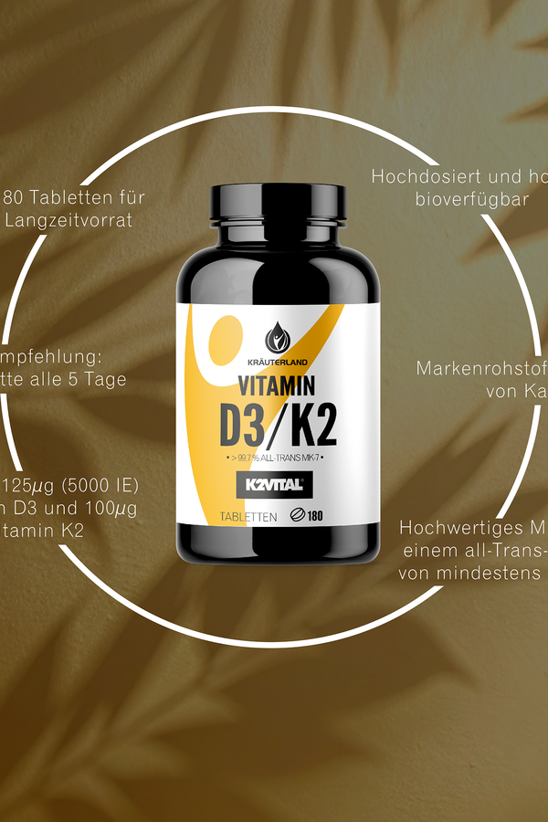 Kräuterland Vitamin D3 + K2 – Hochdosiert & bioverfügbar mit K2VITAL® (180 Tabletten) Produktabbildung der Kräuterland Vitamin D3 + K2 Dose mit Vorteilen: 180 Tabletten, hoch bioverfügbar, Markenrohstoff K2VITAL® von Kappa.