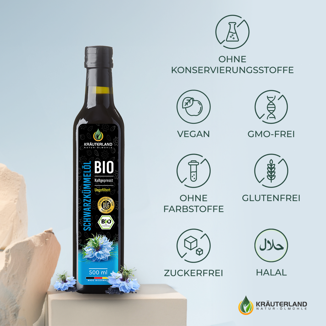 Bio-SKO-500ml-ungefiltert-frei-vonN99KdiTh0gPxJ Bio-SKO-500ml-ungefiltert-frei-vonN99KdiTh0gPxJ