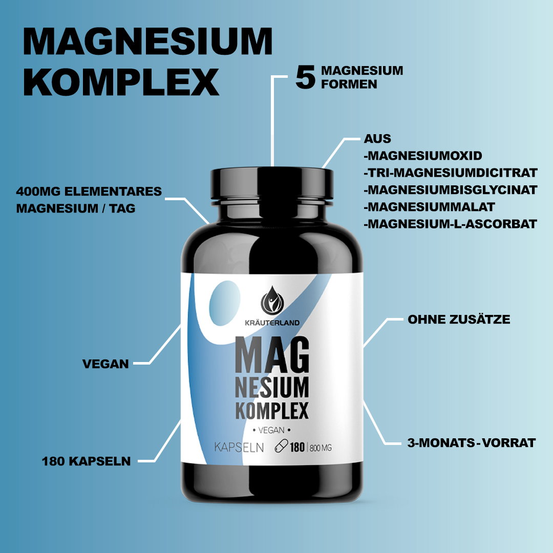 Magnesium Komplex Eigenschaften – 180 Kapseln vegan & ohne Zusätze Magnesium Komplex 180 Kapseln vegan ohne Zusätze 3-Monats-Vorrat