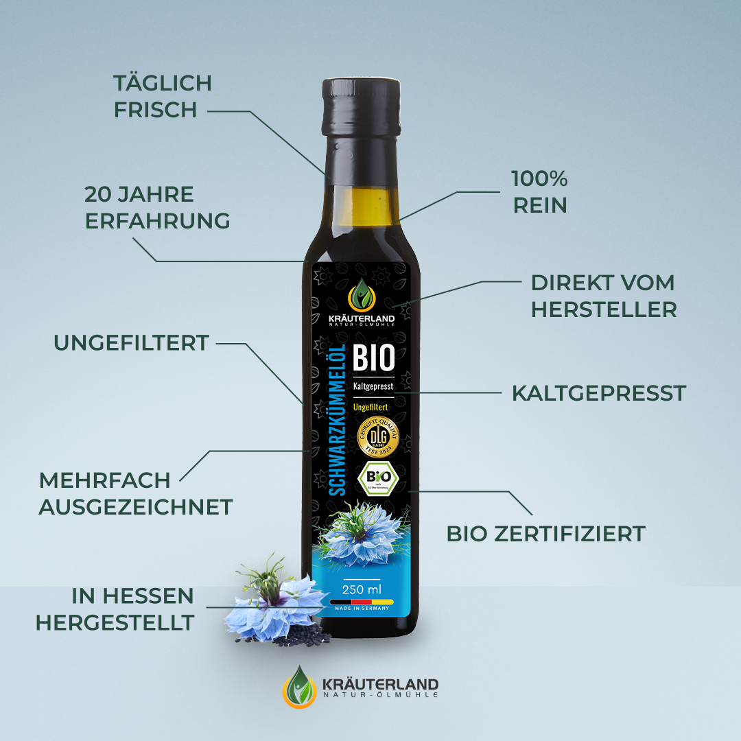 Bio-SKO-250ml-ungefiltert-VorteileuzEEFinZTq71p Bio-SKO-250ml-ungefiltert-VorteileuzEEFinZTq71p