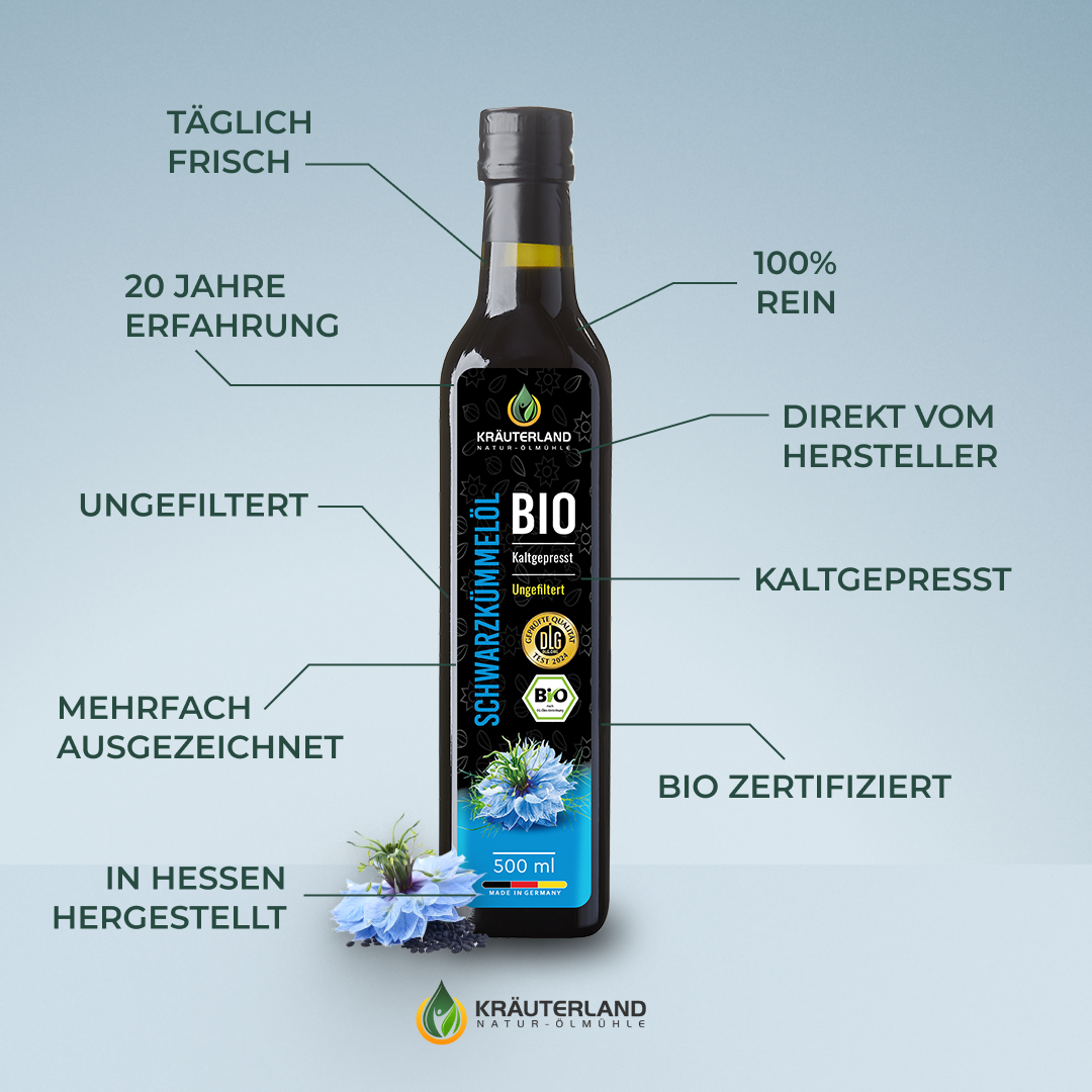Bio-SKO-500ml-ungefiltert-VorteileXJtljDYmpMd38 Bio-SKO-500ml-ungefiltert-VorteileXJtljDYmpMd38