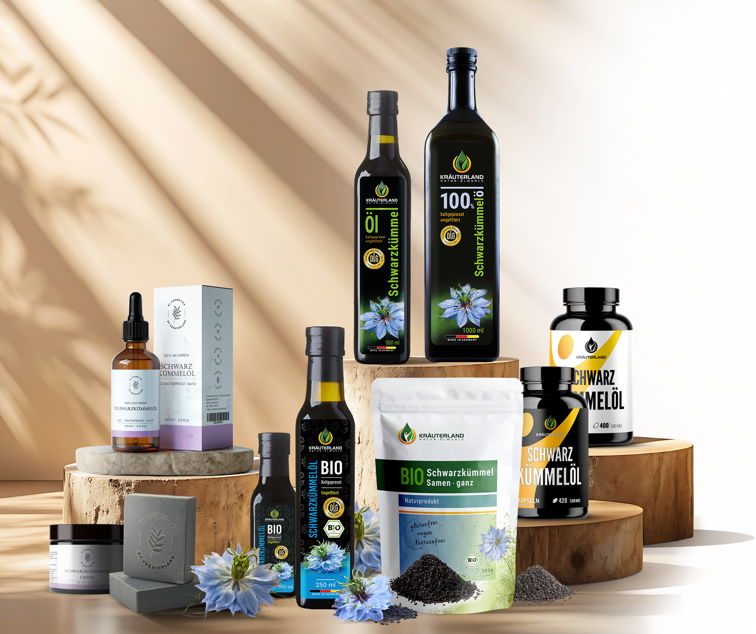 Kollektion Kräuterland Produkte Kollektion Kräuterland Produkte