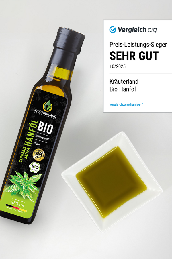 Kräuterland Bio Hanföl 250 ml mit Ölschale Eine 250 ml Flasche Bio Hanföl von Kräuterland, daneben eine liegende Schale zur ansprechenden Veranschaulichung des Produkts