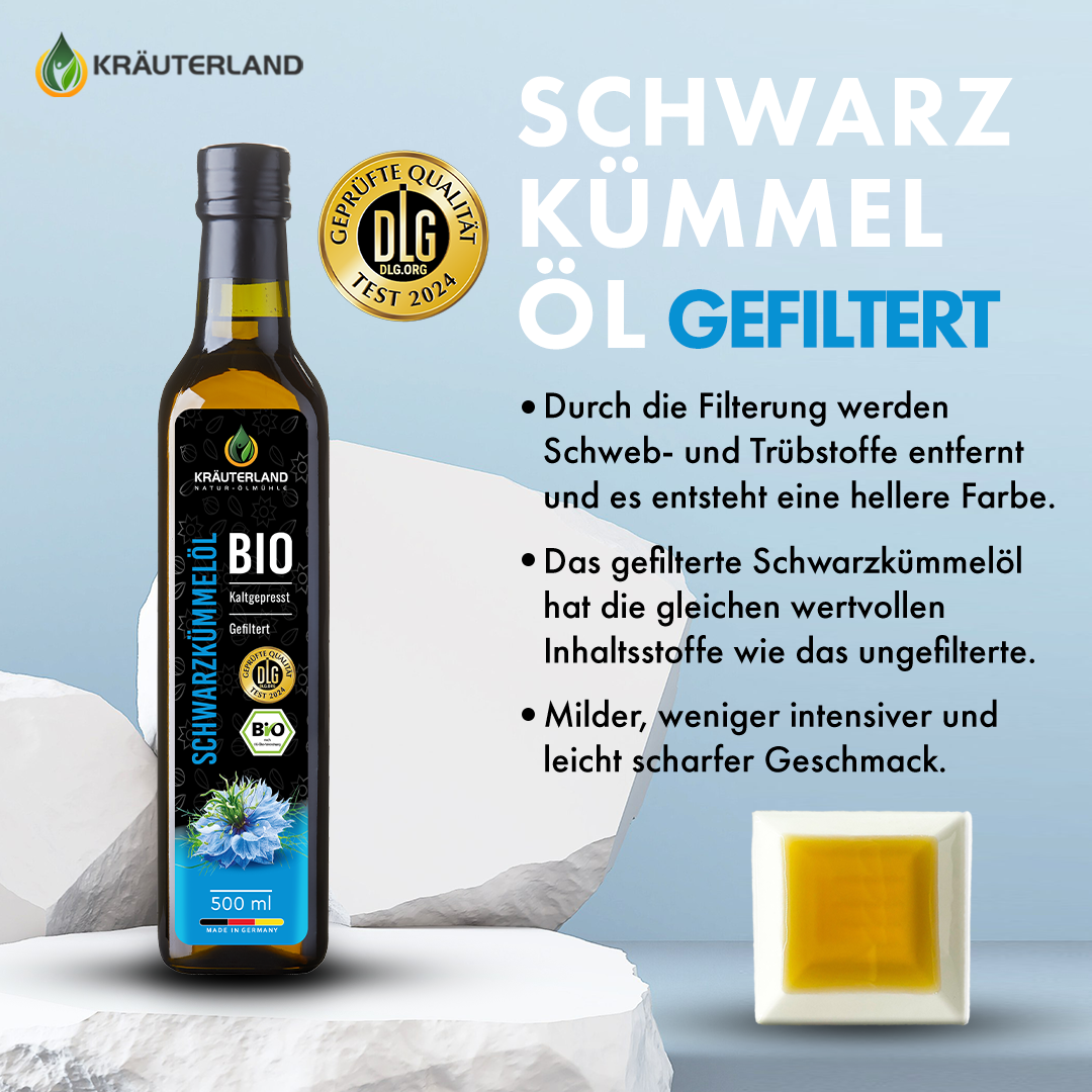 Bio-SKO-500ml-gefiltert-Erklarung3Raw6b2WVKKSy