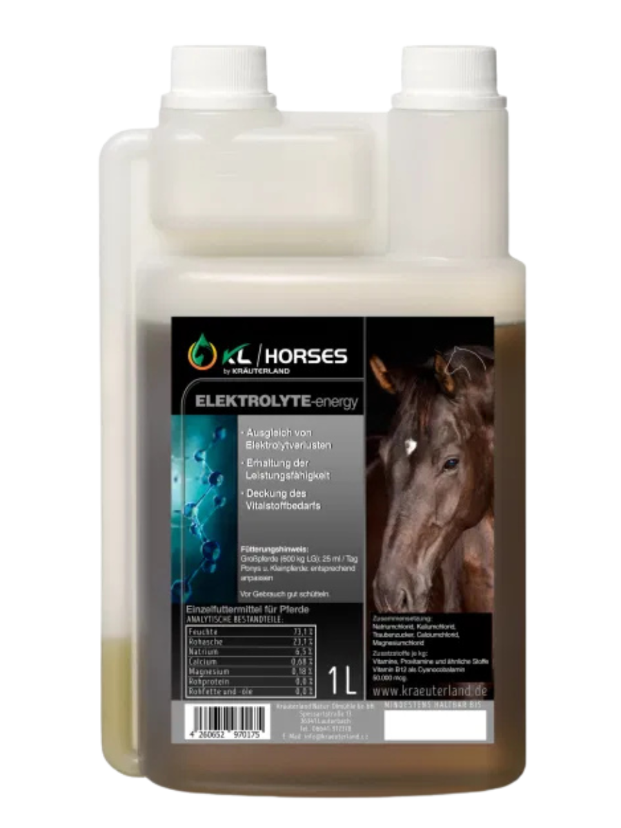 Elektrolyte Energy für Pferde 1L