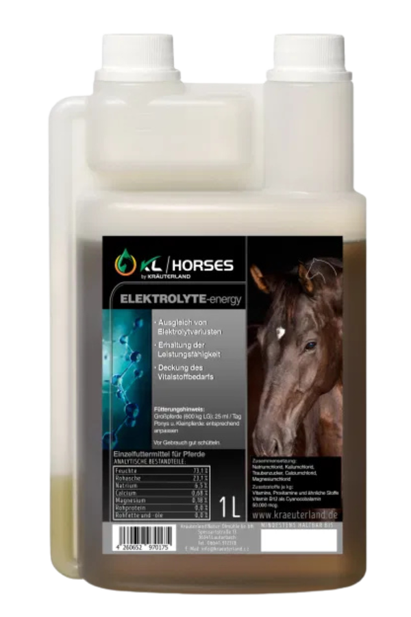 Elektrolyte Energy für Pferde 1L