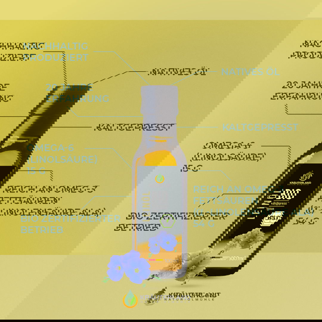 Bio Leinöl von Kräuterland mit Vorteilen wie hoher Omega drei Anteil kaltgepresst nachhaltig produziert und nativer Qualität