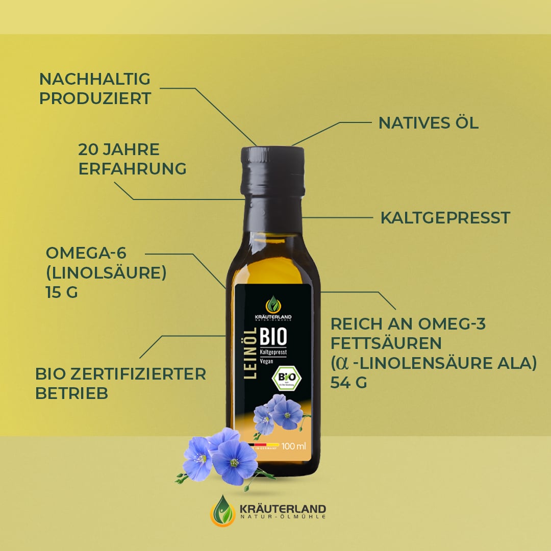 Kräuterland Bio Leinöl zentrale Vorteile und Qualitätsmerkmale Bio Leinöl von Kräuterland mit Vorteilen wie hoher Omega drei Anteil kaltgepresst nachhaltig produziert und nativer Qualität