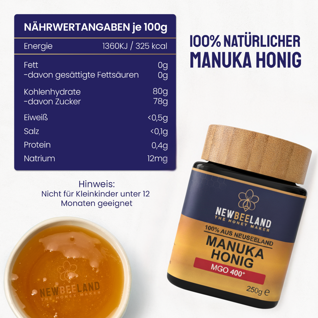 Grafik mit Nährwerttabelle des NewBeeLand Manuka Honigs (1360 kJ / 325 kcal pro 100 g), Hinweis für Kinder unter 12 Monaten, abgebildetes Honigglas mit goldener Textur.