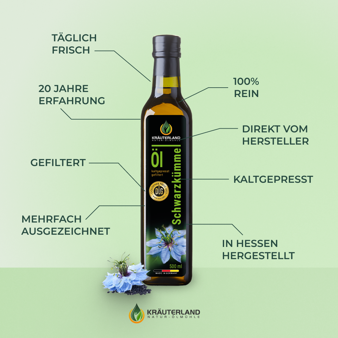 KL-SKO-500ml-gefiltert-Vorteile0iOPv0S9FuIvO Schwarzkümmelöl gefiltert 500ml