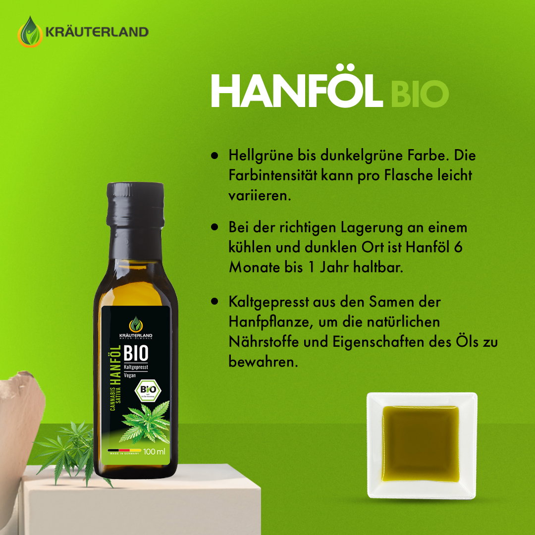 Kräuterland Bio Hanföl Eigenschaften und Qualitätsbeschreibung Bio Hanföl von Kräuterland mit Informationen zu Farbe Lagerung und kaltgepresster Herstellung